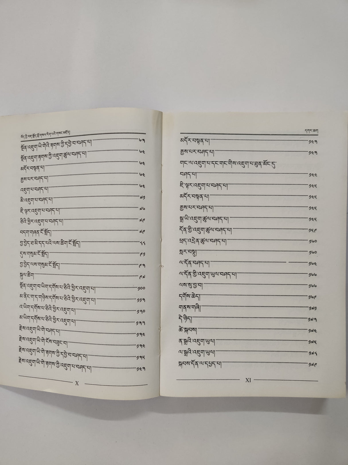 Datoe Sang Zod | བརྡ་སྤྲོད་གསང་མཛོད།