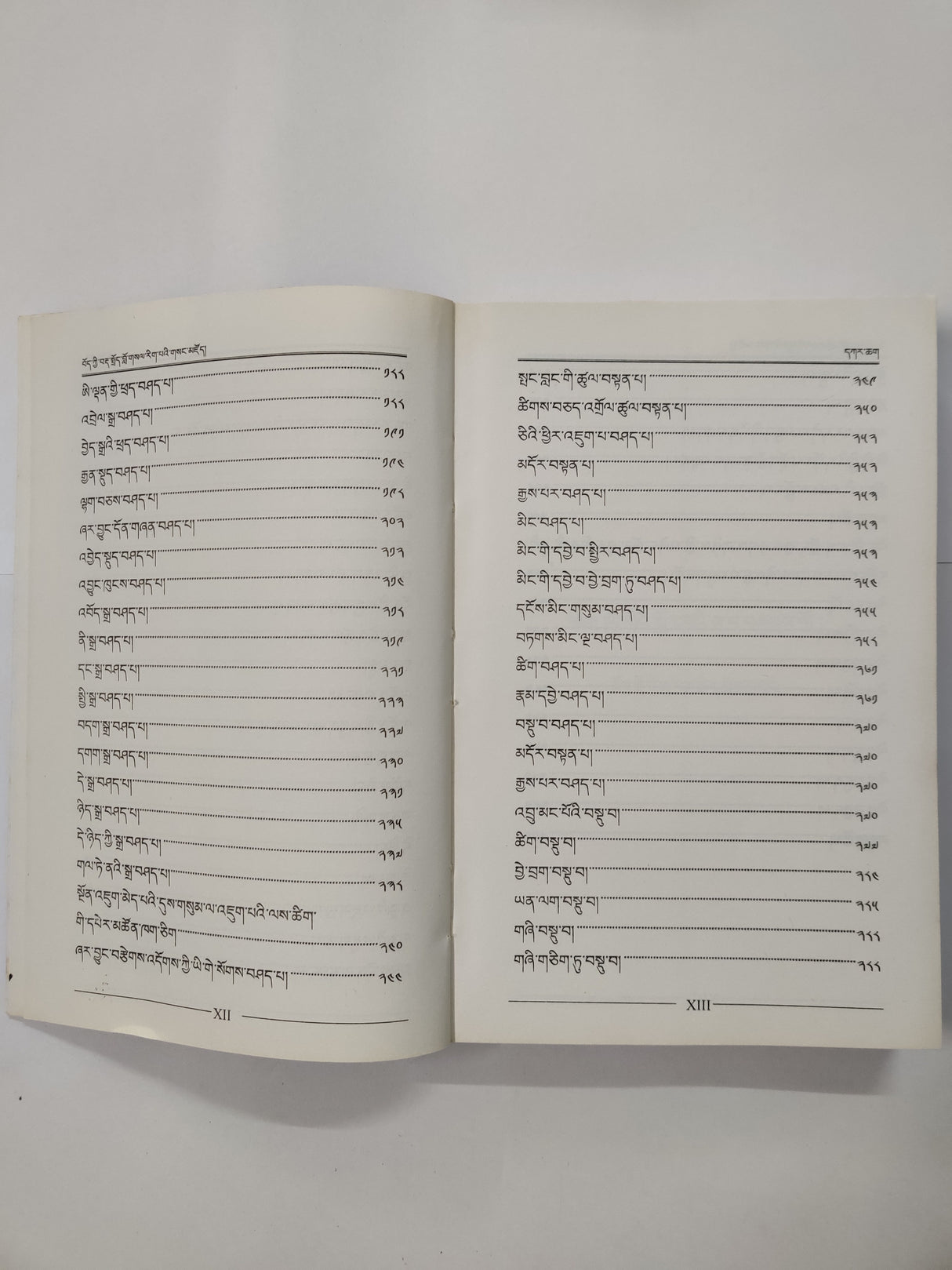 Datoe Sang Zod | བརྡ་སྤྲོད་གསང་མཛོད།