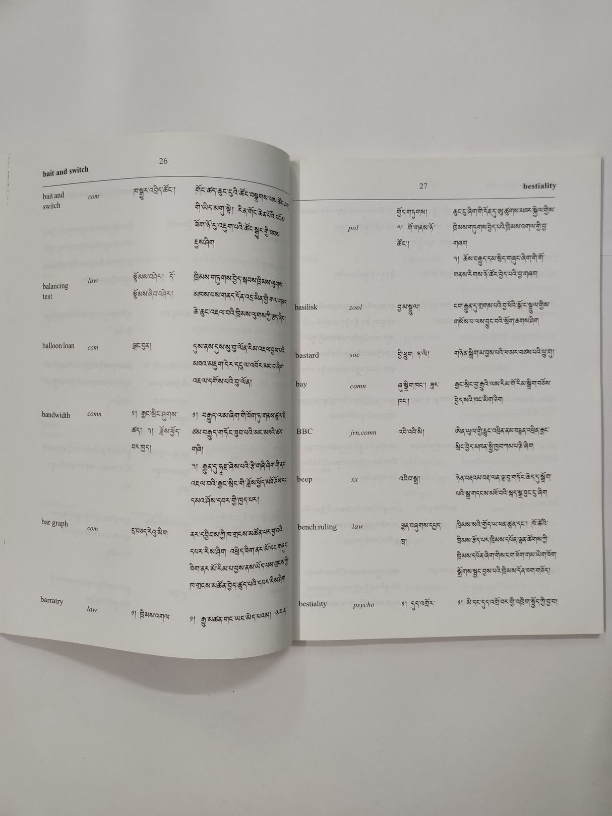 Inn-Bod Shenjar Tenbep Dhached 8 | ཨིན་བོད་ཤན་སྦྱར་གཏན་འབེབས་བརྡ་ཆད།་ (༨)