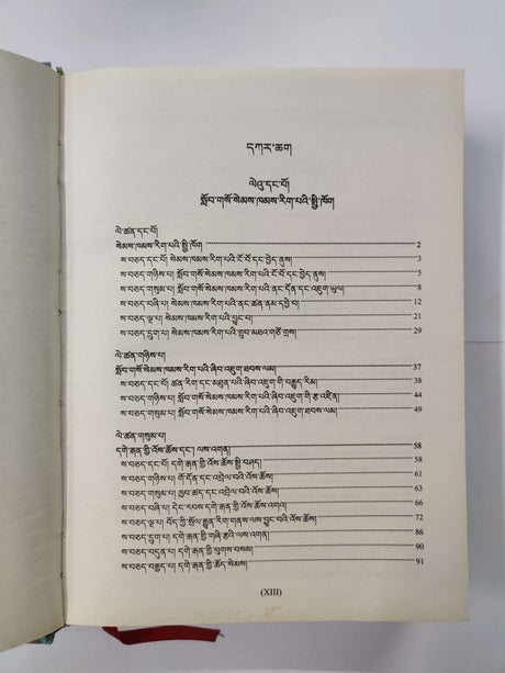 LOBSO SEMKHAM RIGPA | སློབ་གསོ་སེམས་ཁམས་རིག་པ།