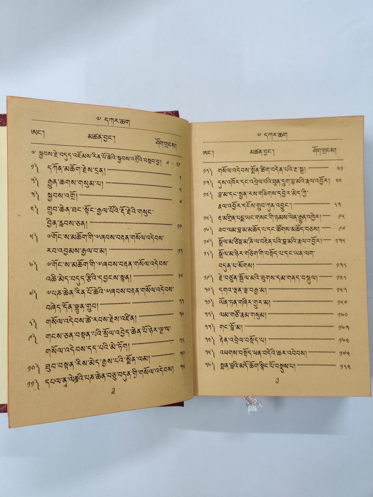 Nyerkho Sheldhon Kunphen Nyimwoe | ཉེར་མཁོ་ཞལ་འདོན་ཀུན་ཕན་ཉི་འོད།