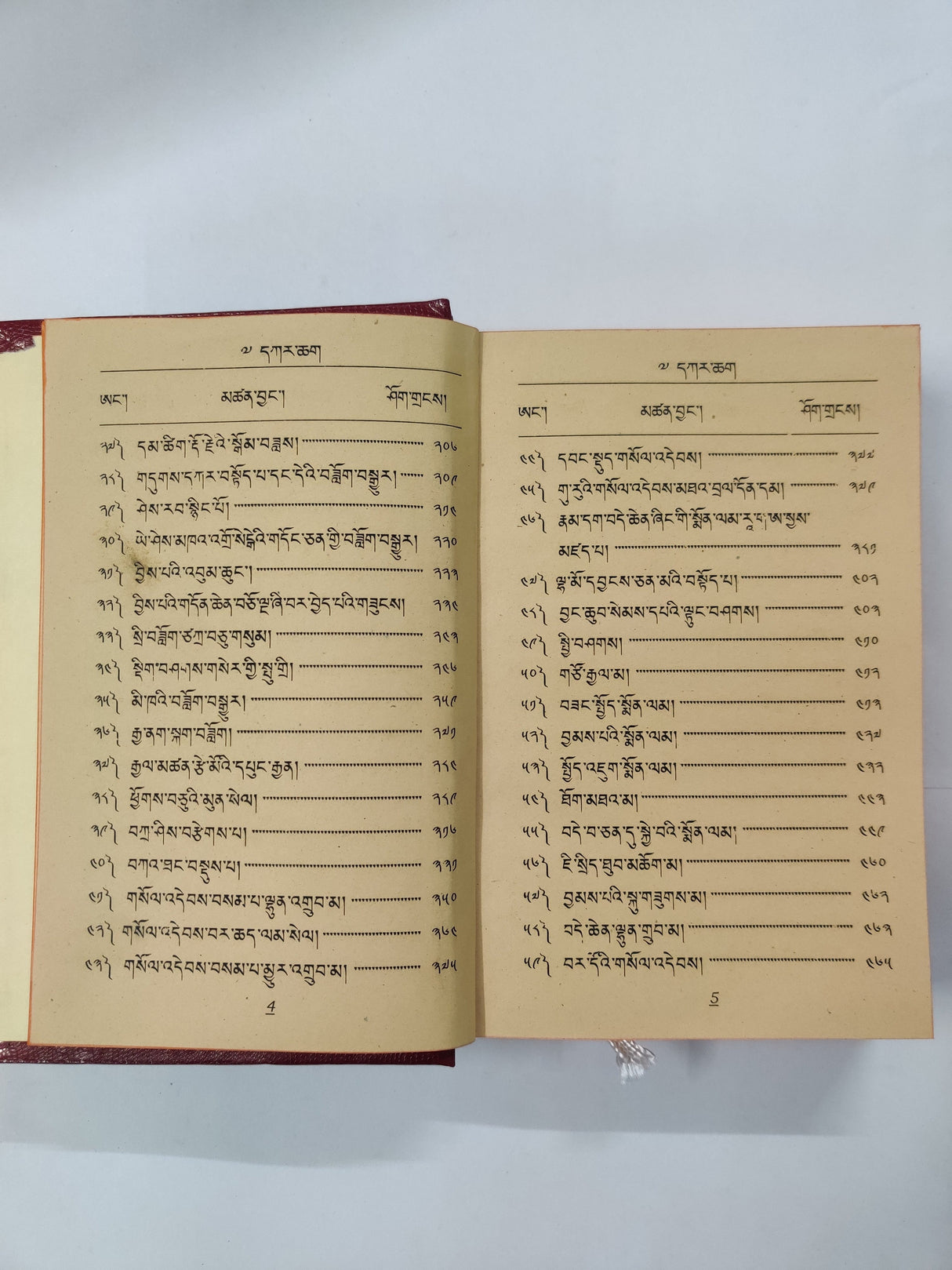 Nyerkho Sheldhon Kunphen Nyimwoe | ཉེར་མཁོ་ཞལ་འདོན་ཀུན་ཕན་ཉི་འོད།